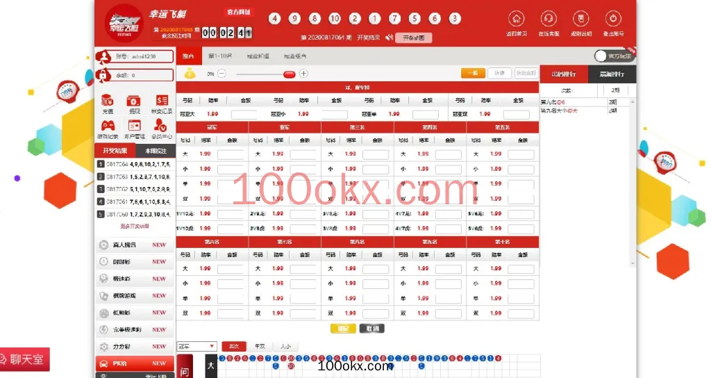 图片[1]-二次开发Java凯盈彩票系统-百易源码网-免费源码,棋牌源码,源码交易,交易平台,网站源码,源码下载